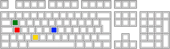 Keyboard Input Profile